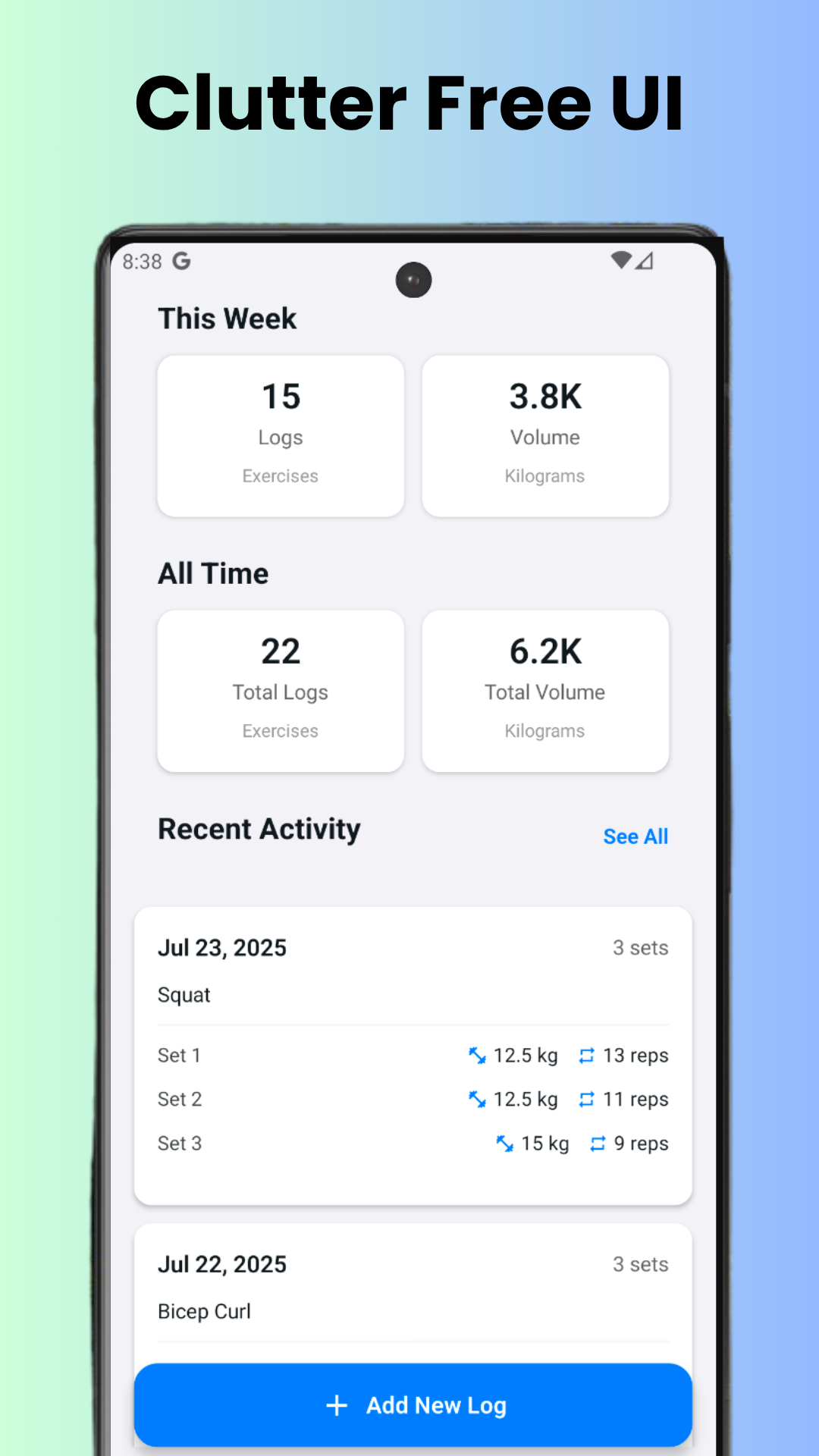 At-a-Glance Dashboard